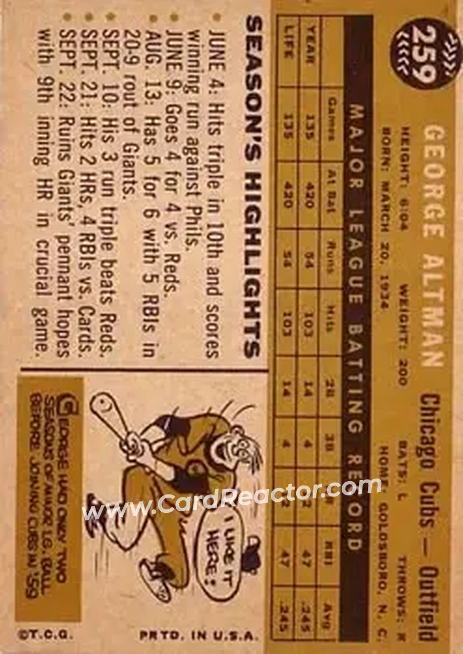 1960 Topps #259 - George Altman - Chicago Cubs - Back 1960 Topps #259 - George Altman - Chicago Cubs - Back