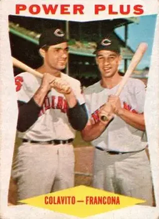 1960 Topps #260 - Power Plus (Rocky Colavito - Tito Francona) CPC - Cleveland Indians - Cleveland Indians 1960 Topps #260 - Power Plus (Rocky Colavito - Tito Francona) CPC - Cleveland Indians - Cleveland Indians
