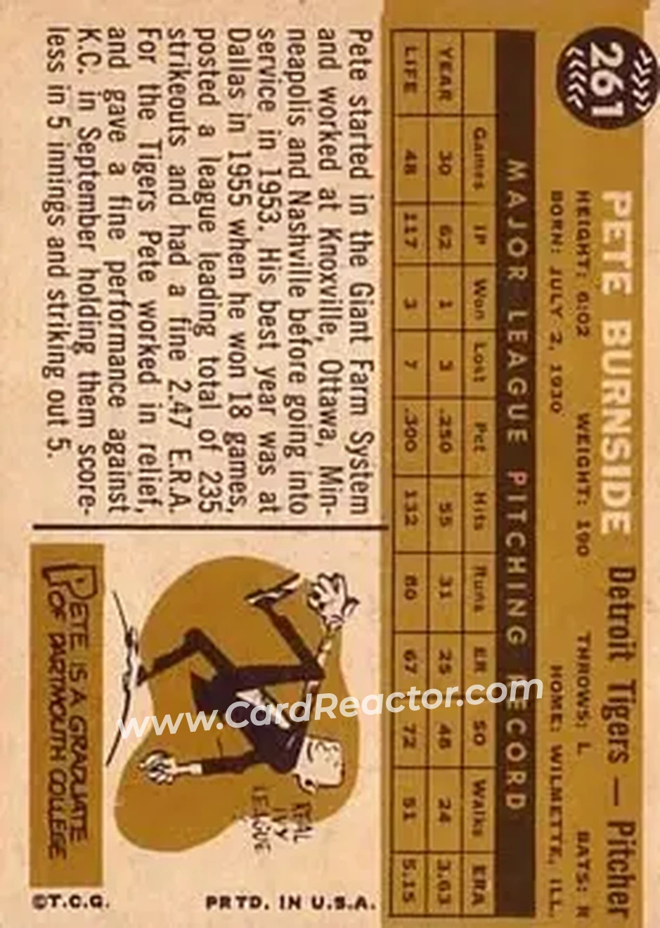 1960 Topps #261 - Pete Burnside - Detroit Tigers - Back