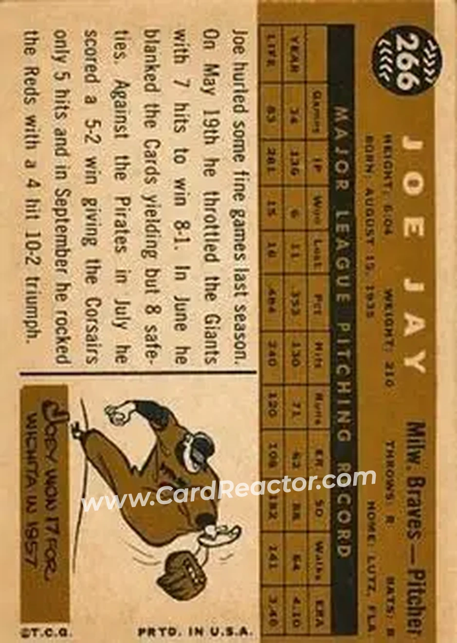 1960 Topps #266 - Joe Jay - Milwaukee Braves - Back