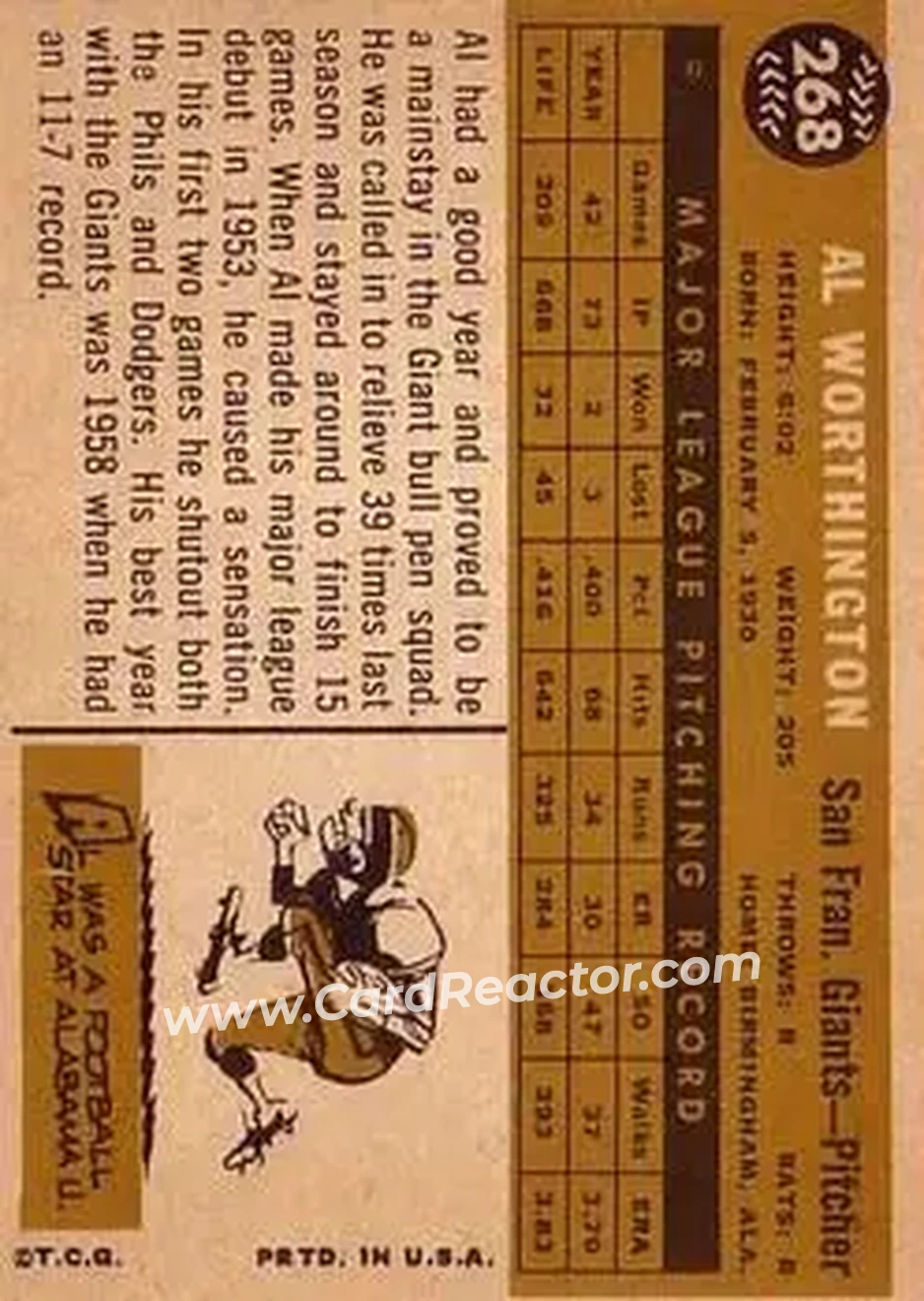 1960 Topps #268 - Al Worthington - San Francisco Giants - Back