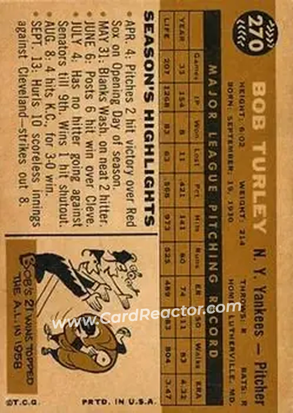 1960 Topps #270 - Bob Turley - New York Yankees - Back 1960 Topps #270 - Bob Turley - New York Yankees - Back