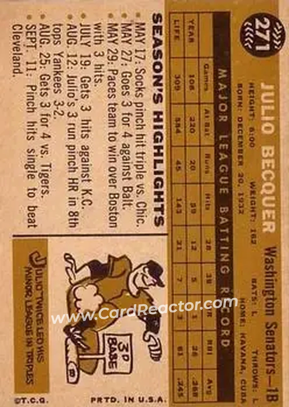 1960 Topps #271 - Julio Becquer - Washington Senators - Back