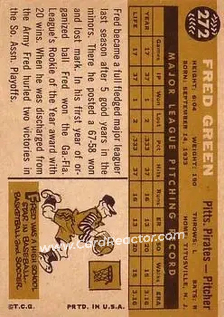 1960 Topps #272 - Fred Green - Pittsburgh Pirates - Back 1960 Topps #272 - Fred Green - Pittsburgh Pirates - Back