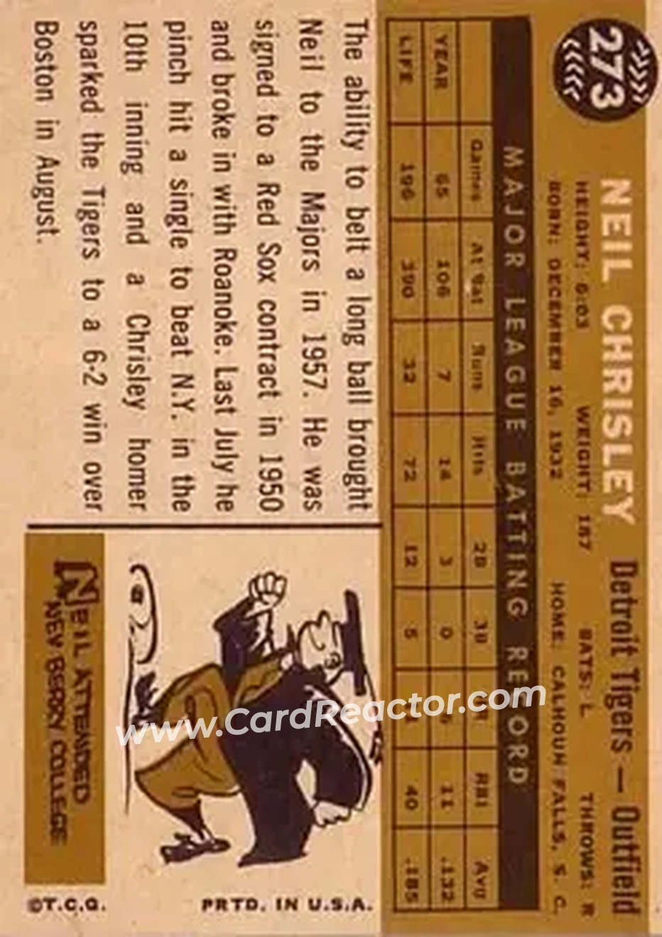 1960 Topps #273 - Neil Chrisley - Detroit Tigers - Back 1960 Topps #273 - Neil Chrisley - Detroit Tigers - Back