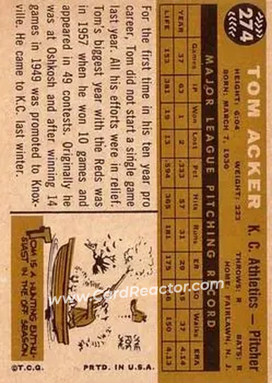 1960 Topps #274 - Tom Acker - Kansas City Athletics - Back 1960 Topps #274 - Tom Acker - Kansas City Athletics - Back