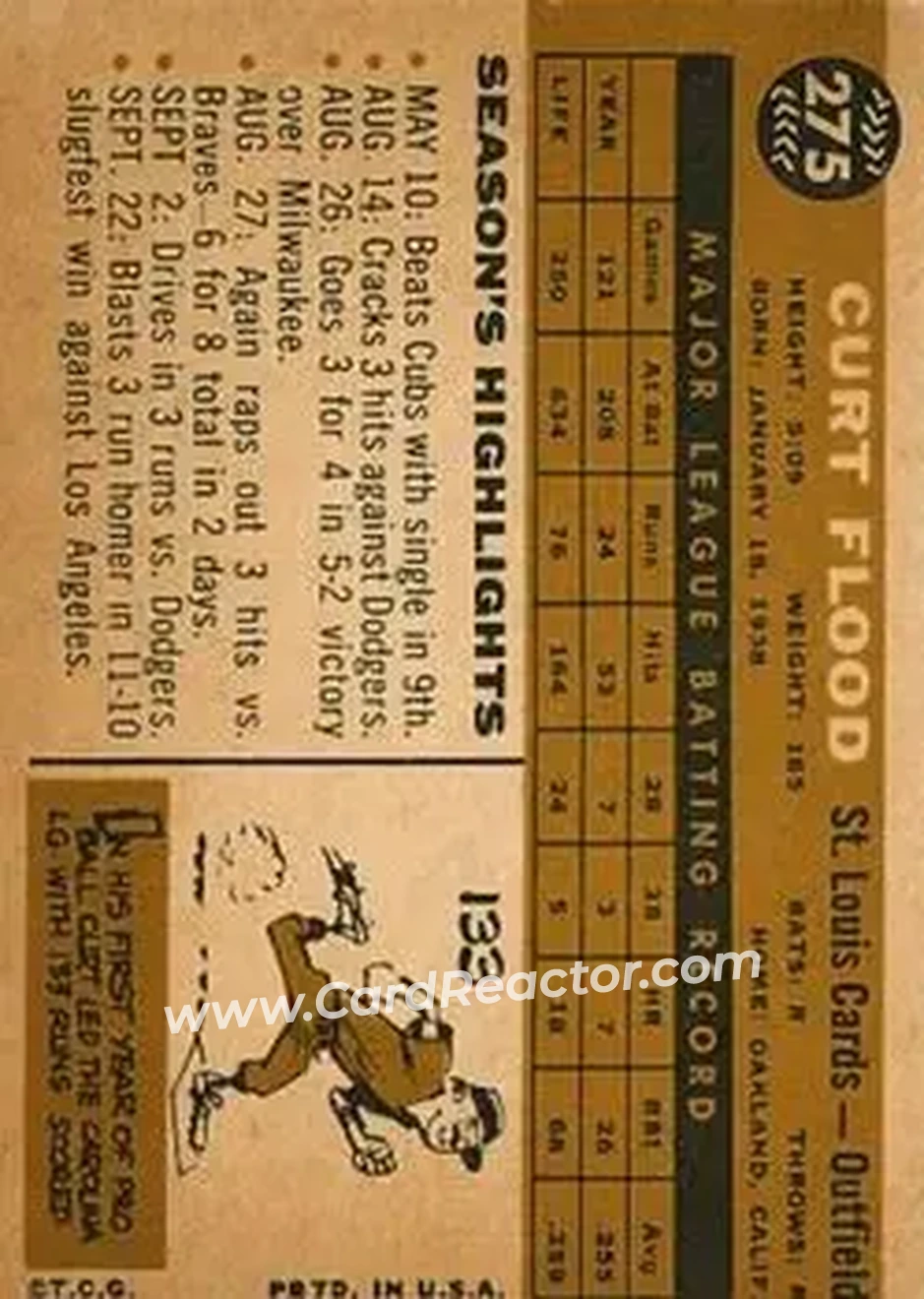 1960 Topps #275 - Curt Flood - St. Louis Cardinals - Back 1960 Topps #275 - Curt Flood - St. Louis Cardinals - Back
