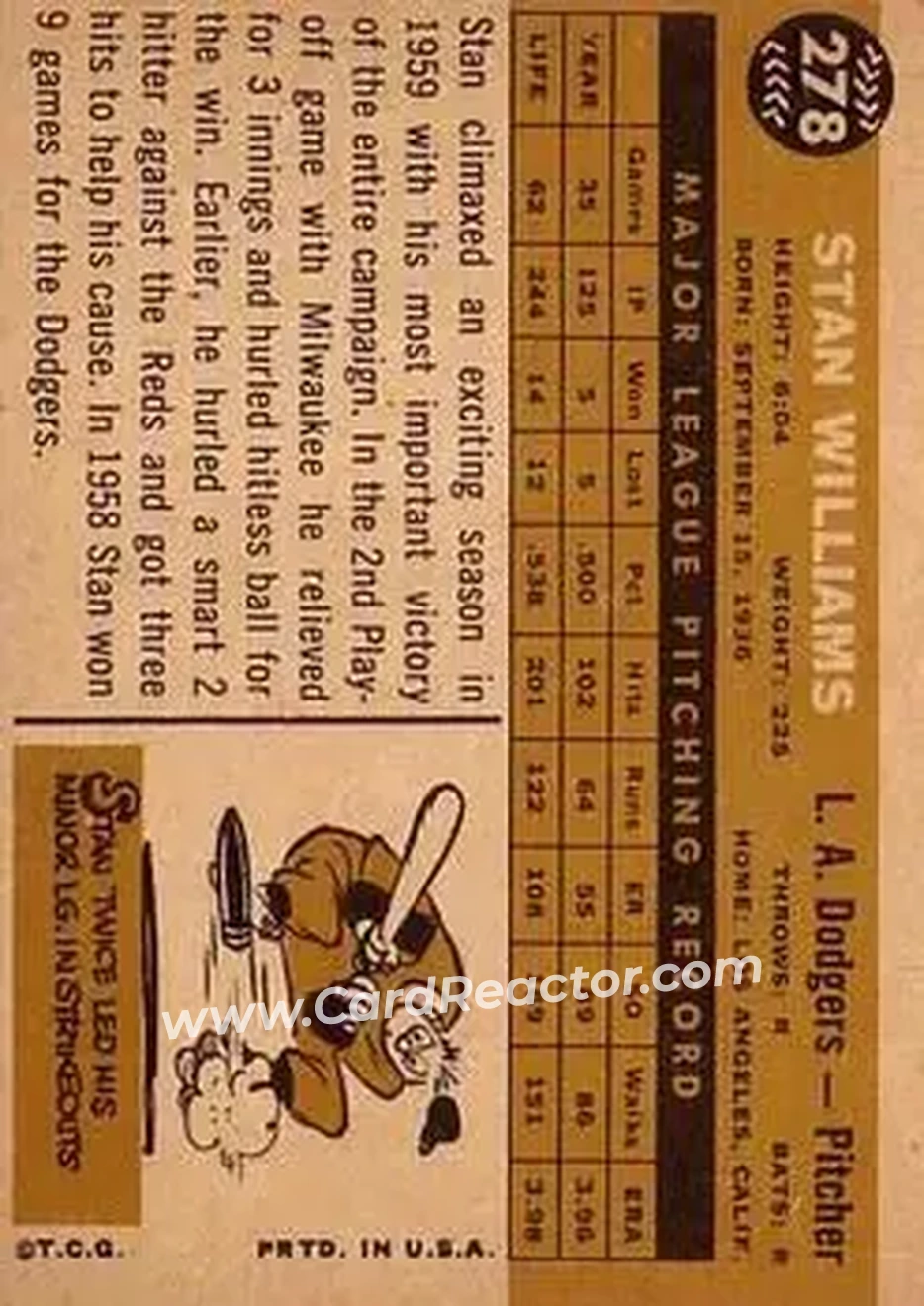 1960 Topps #278 - Stan Williams - Los Angeles Dodgers - Back