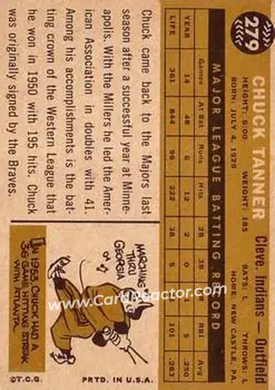 1960 Topps #279 - Chuck Tanner - Cleveland Indians - Back