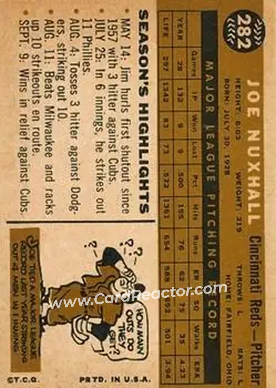 1960 Topps #282 - Joe Nuxhall - Cincinnati Reds - Back 1960 Topps #282 - Joe Nuxhall - Cincinnati Reds - Back