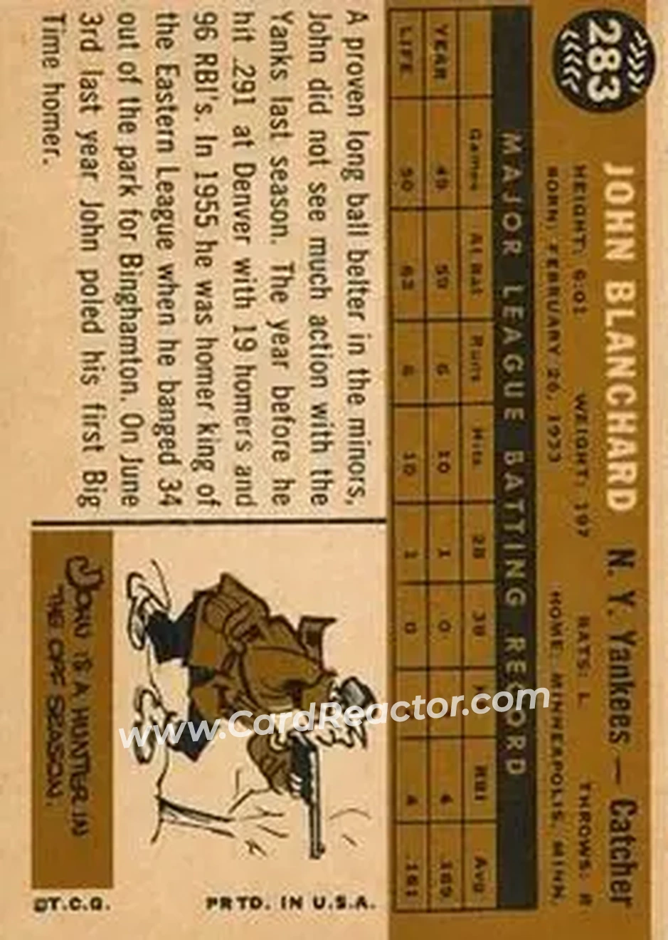 1960 Topps #283 - John Blanchard - New York Yankees - Back