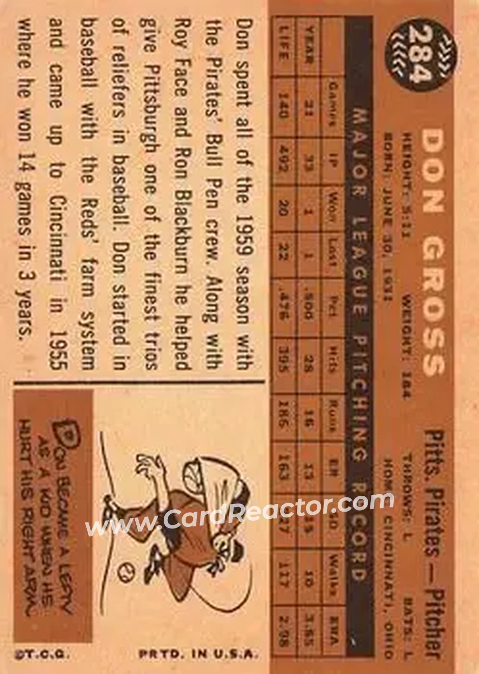 1960 Topps #284 - Don Gross - Pittsburgh Pirates - Back