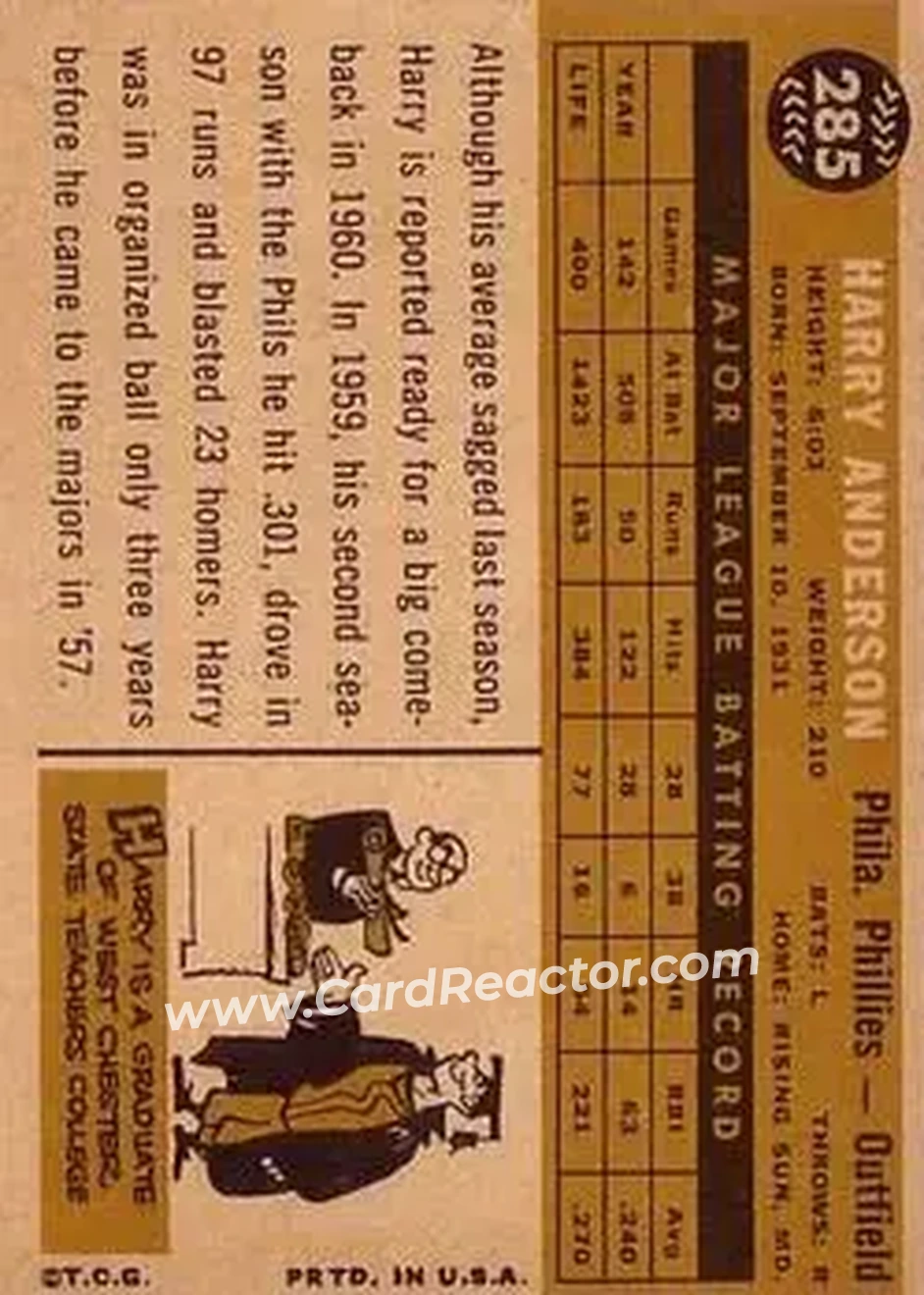 1960 Topps #285 - Harry Anderson - Philadelphia Phillies - Back