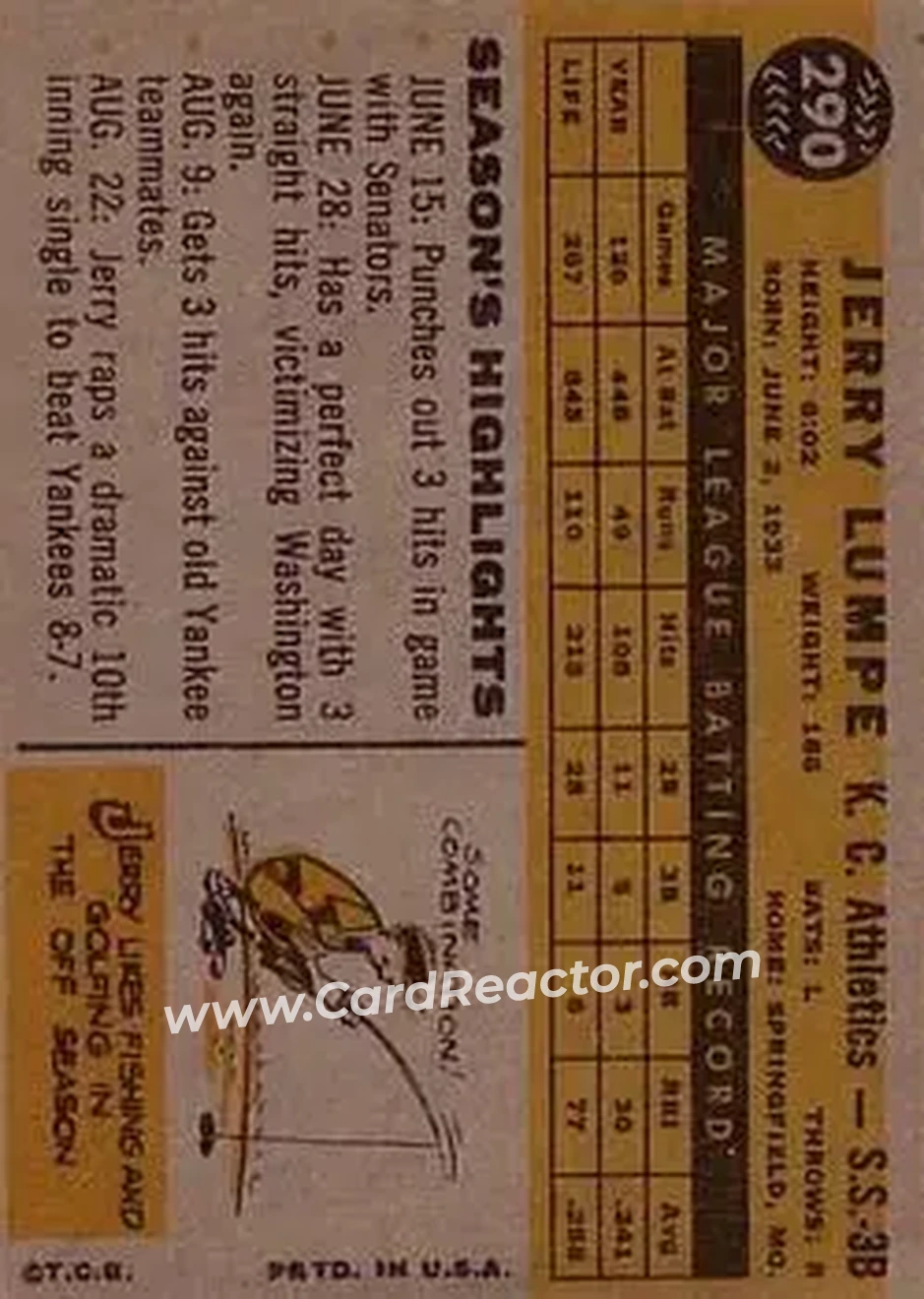 1960 Topps #290 - Jerry Lumpe - Kansas City Athletics - Back 1960 Topps #290 - Jerry Lumpe - Kansas City Athletics - Back