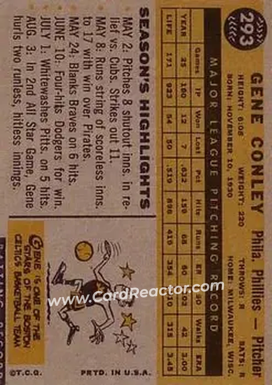 1960 Topps #293 - Gene Conley - Philadelphia Phillies - Back 1960 Topps #293 - Gene Conley - Philadelphia Phillies - Back