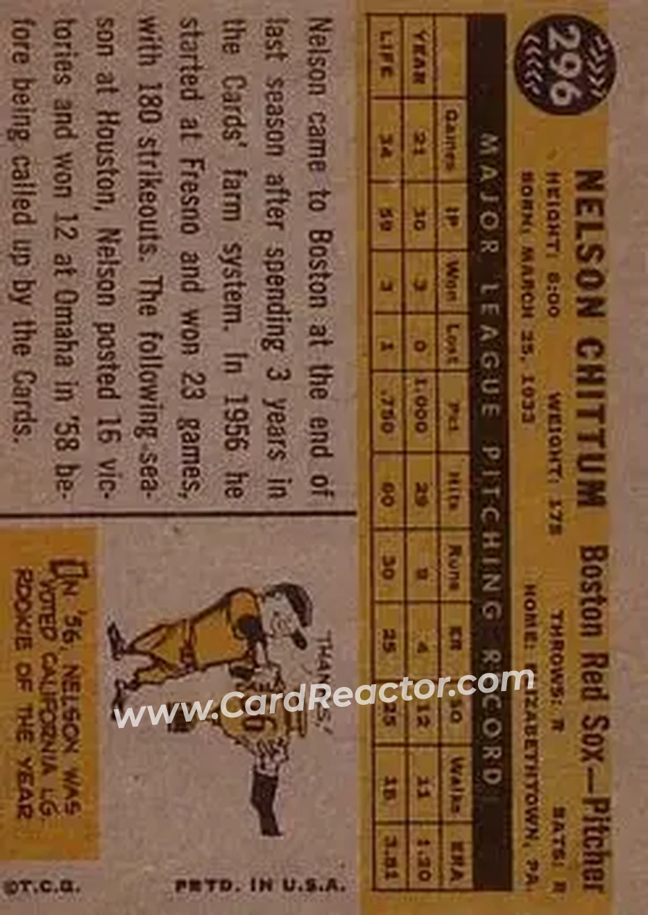 1960 Topps #296 - Nelson Chittum - Boston Red Sox - Back 1960 Topps #296 - Nelson Chittum - Boston Red Sox - Back