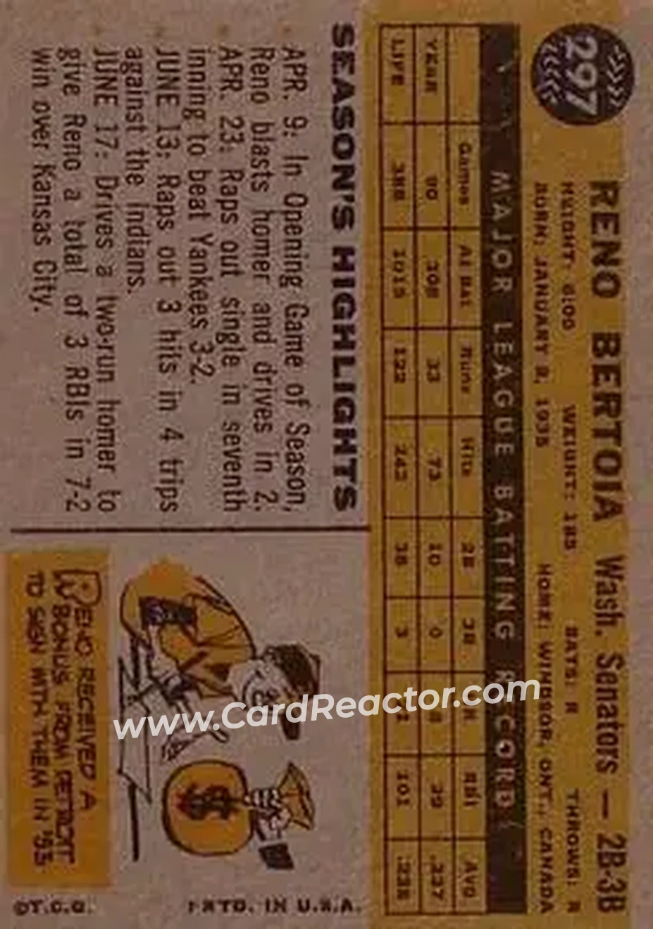 1960 Topps #297 - Reno Bertoia - Washington Senators - Back
