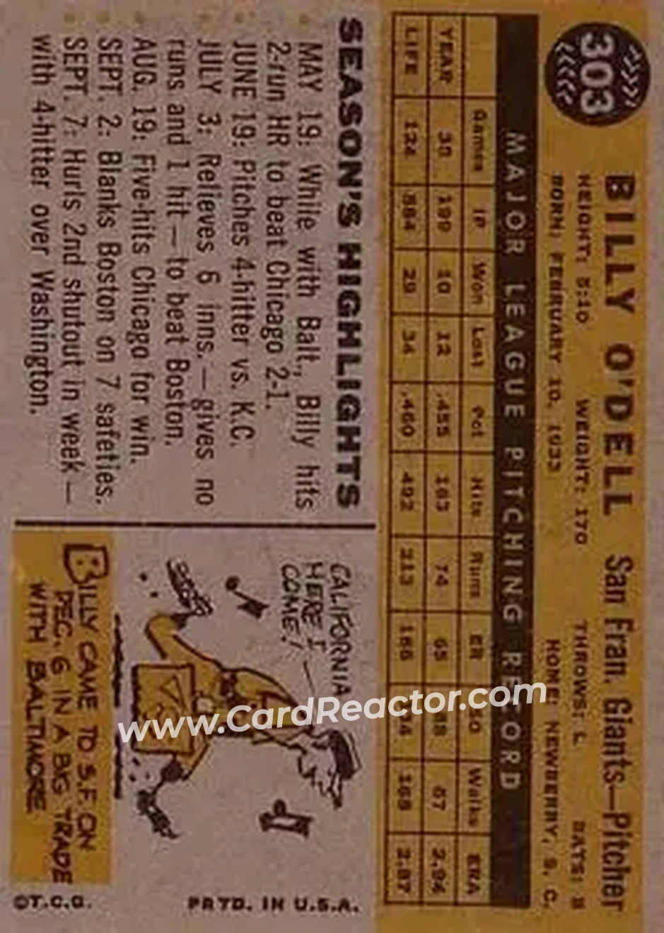 1960 Topps #303 - Billy O'Dell - San Francisco Giants - Back