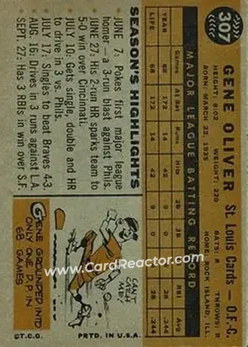 1960 Topps #307 - Gene Oliver - St. Louis Cardinals - Back 1960 Topps #307 - Gene Oliver - St. Louis Cardinals - Back
