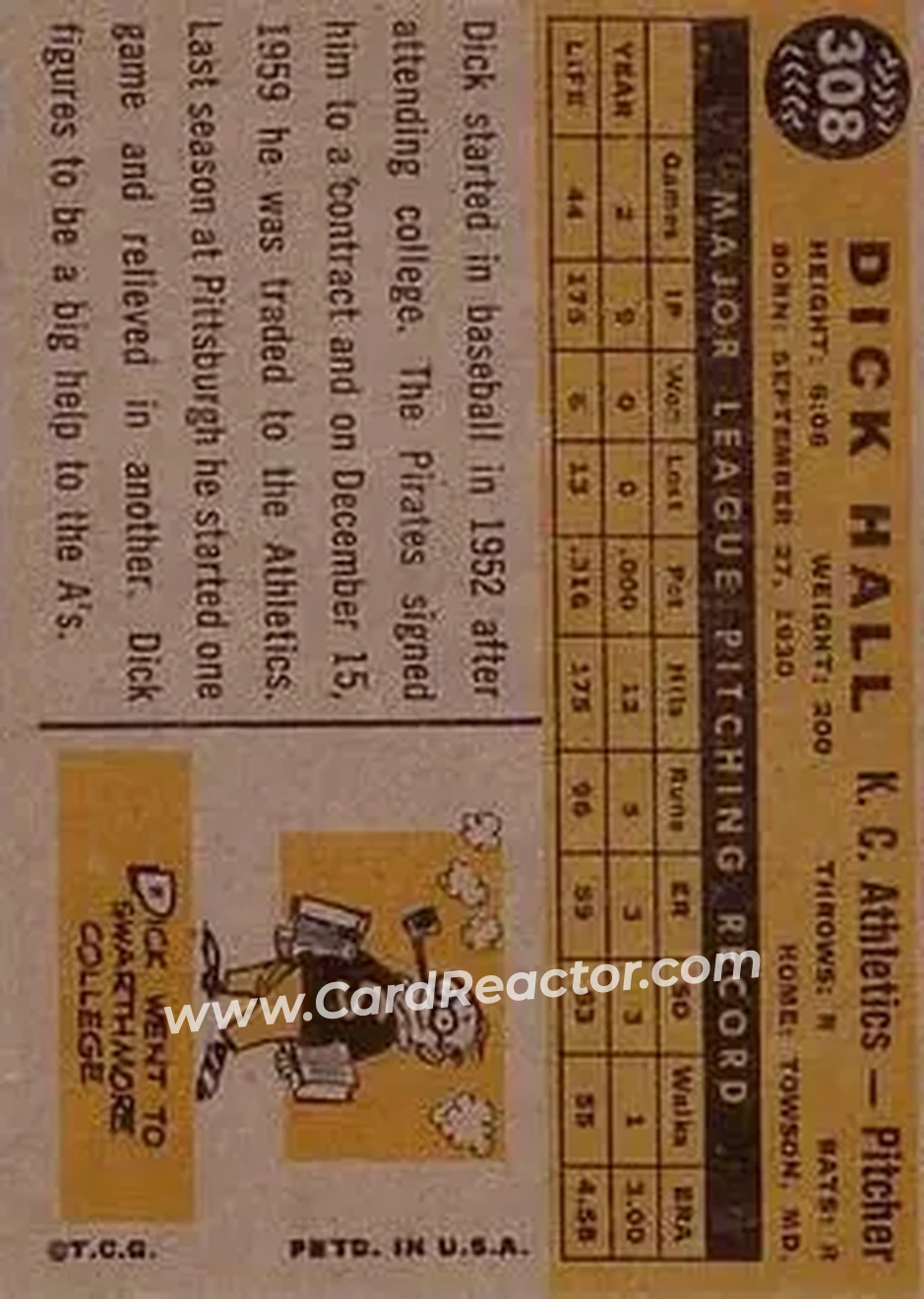 1960 Topps #308 - Dick Hall - Kansas City Athletics - Back