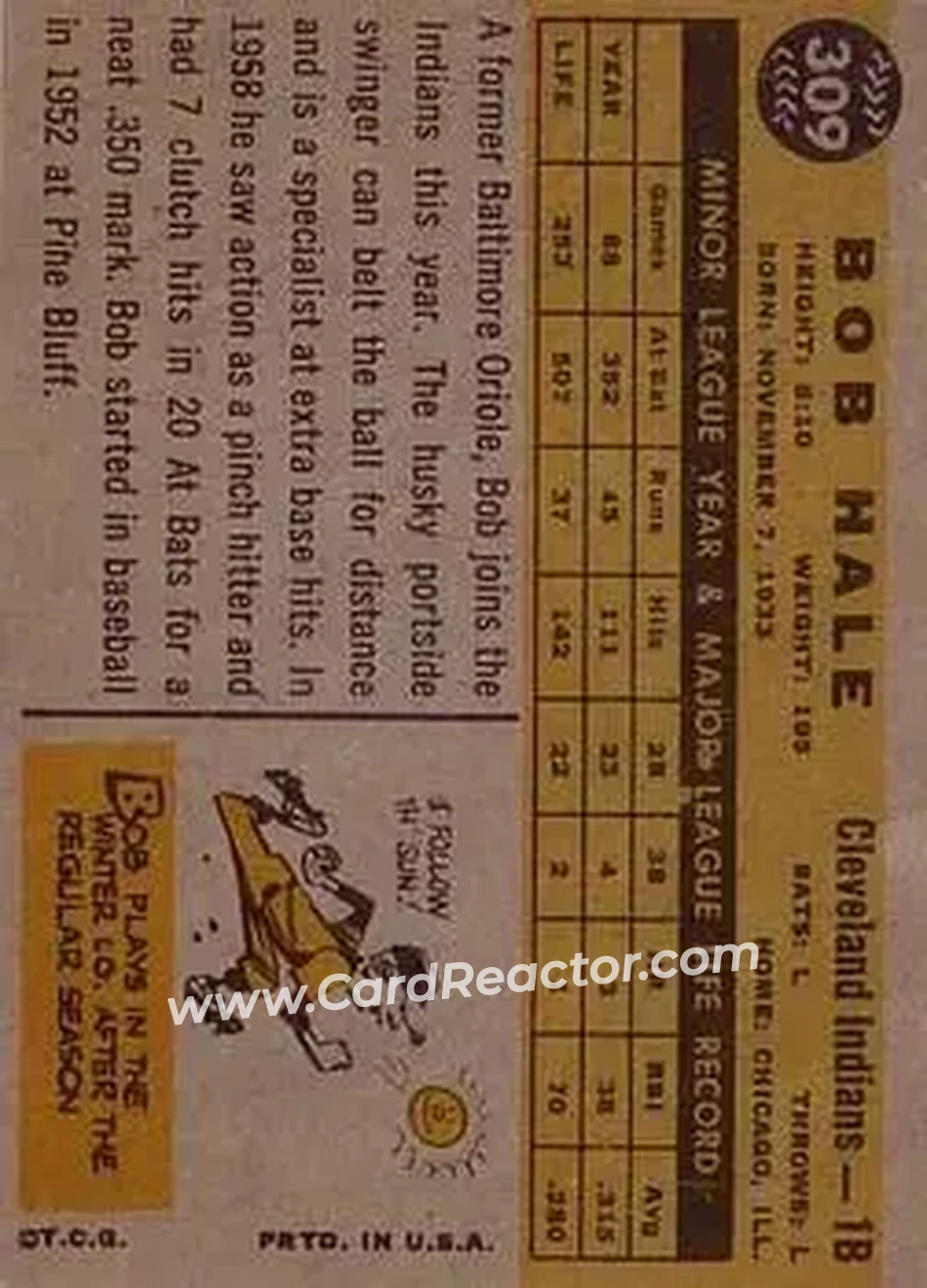 1960 Topps #309 - Bob Hale - Cleveland Indians - Back
