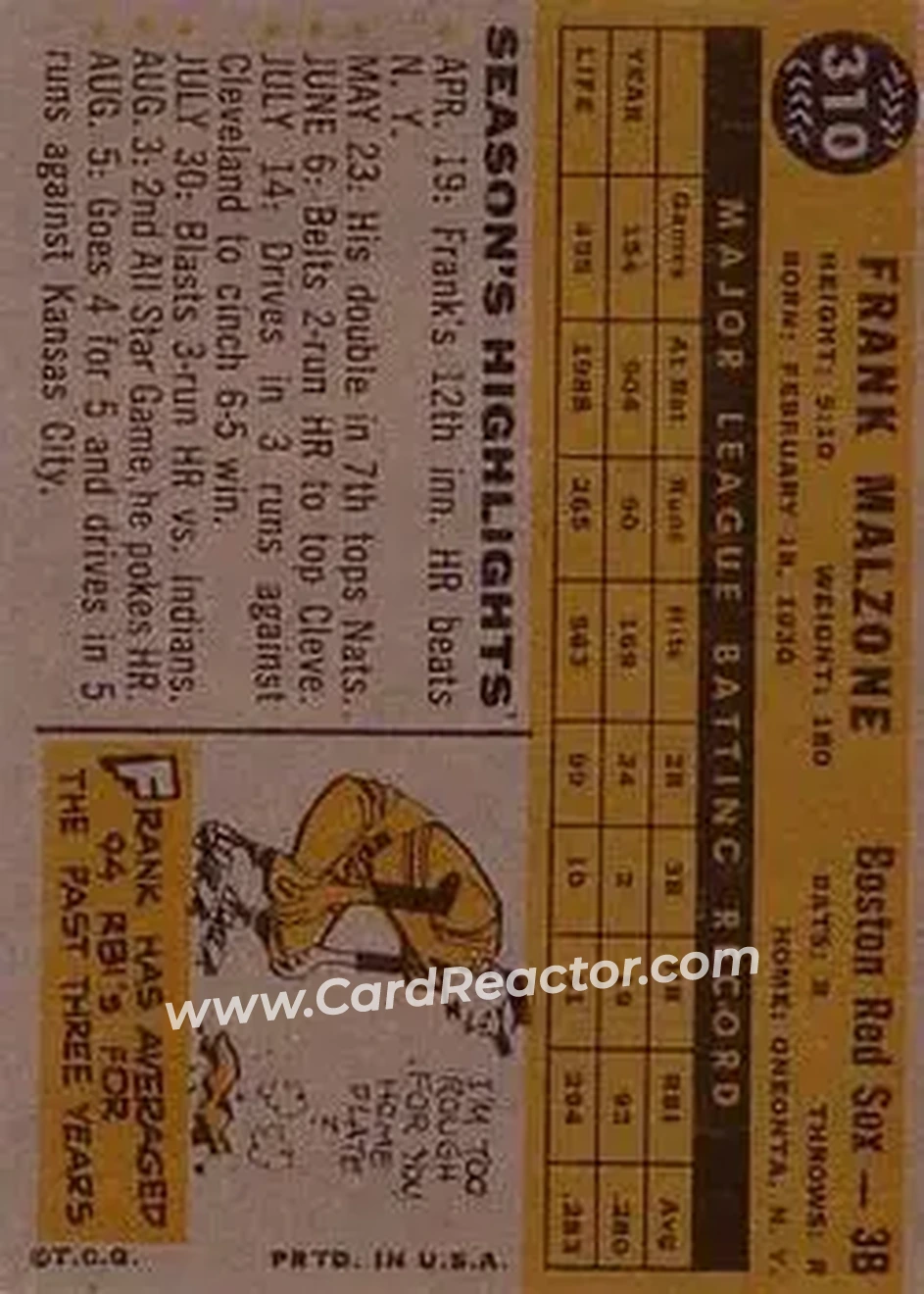 1960 Topps #310 - Frank Malzone - Boston Red Sox - Back 1960 Topps #310 - Frank Malzone - Boston Red Sox - Back