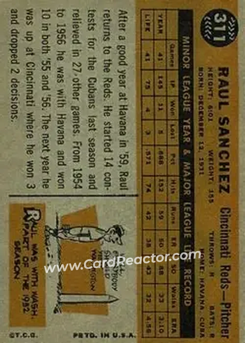 1960 Topps #311 - Raul Sanchez - Cincinnati Reds - Back