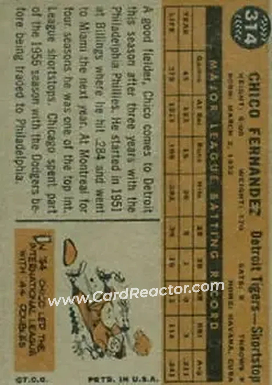 1960 Topps #314 - Chico Fernandez - Detroit Tigers - Back 1960 Topps #314 - Chico Fernandez - Detroit Tigers - Back