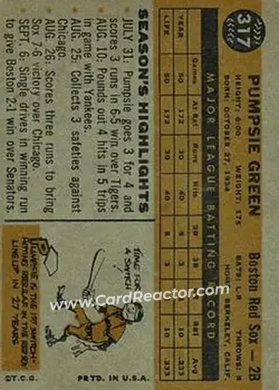 1960 Topps #317 - Pumpsie Green - Boston Red Sox - Back
