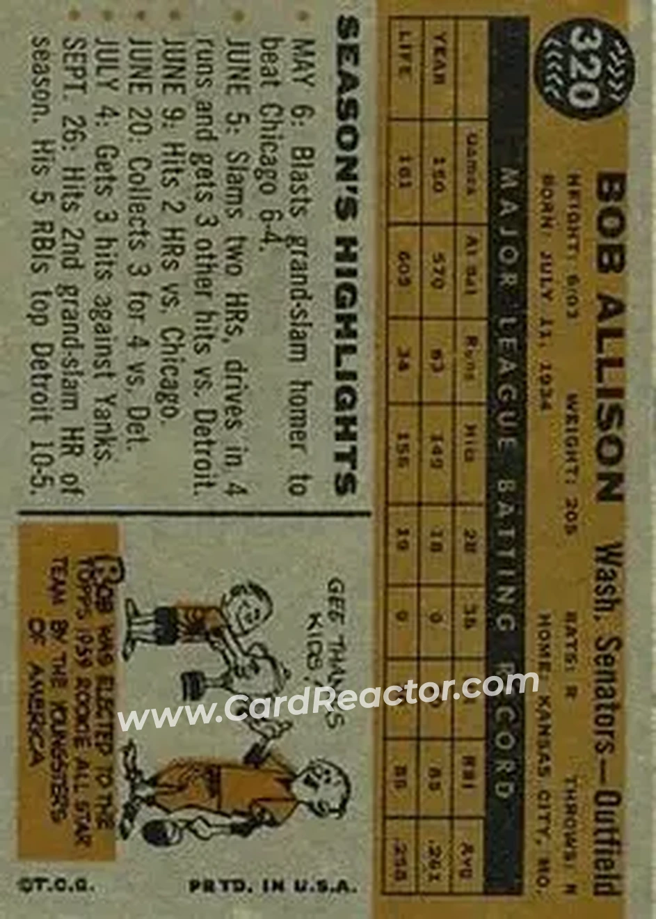 1960 Topps #320 - Bob Allison - Washington Senators - Back