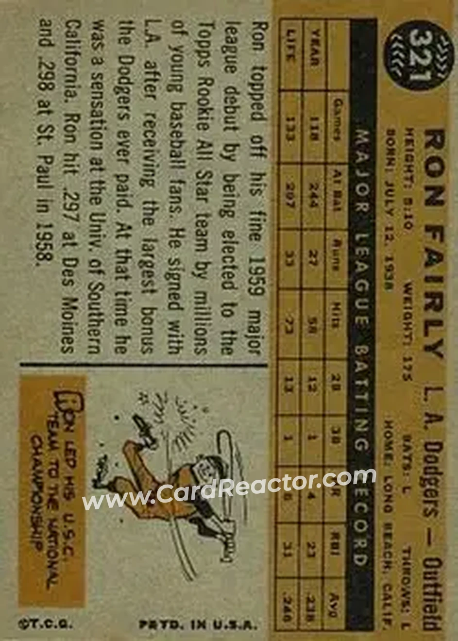 1960 Topps #321 - Ron Fairly - Los Angeles Dodgers - Back