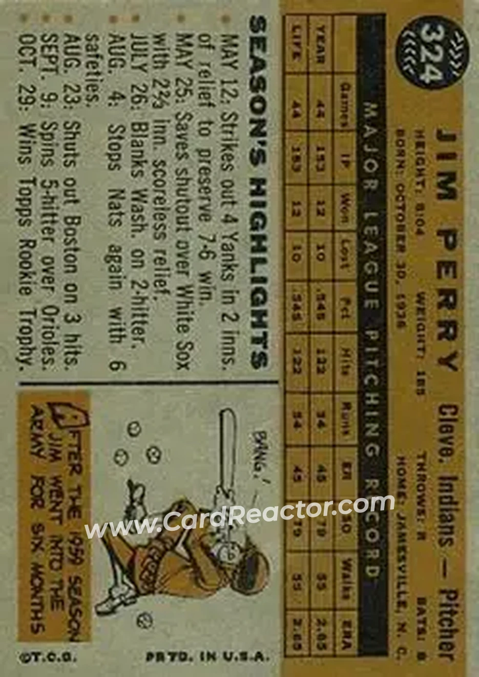 1960 Topps #324 - Jim Perry - Cleveland Indians - Back 1960 Topps #324 - Jim Perry - Cleveland Indians - Back