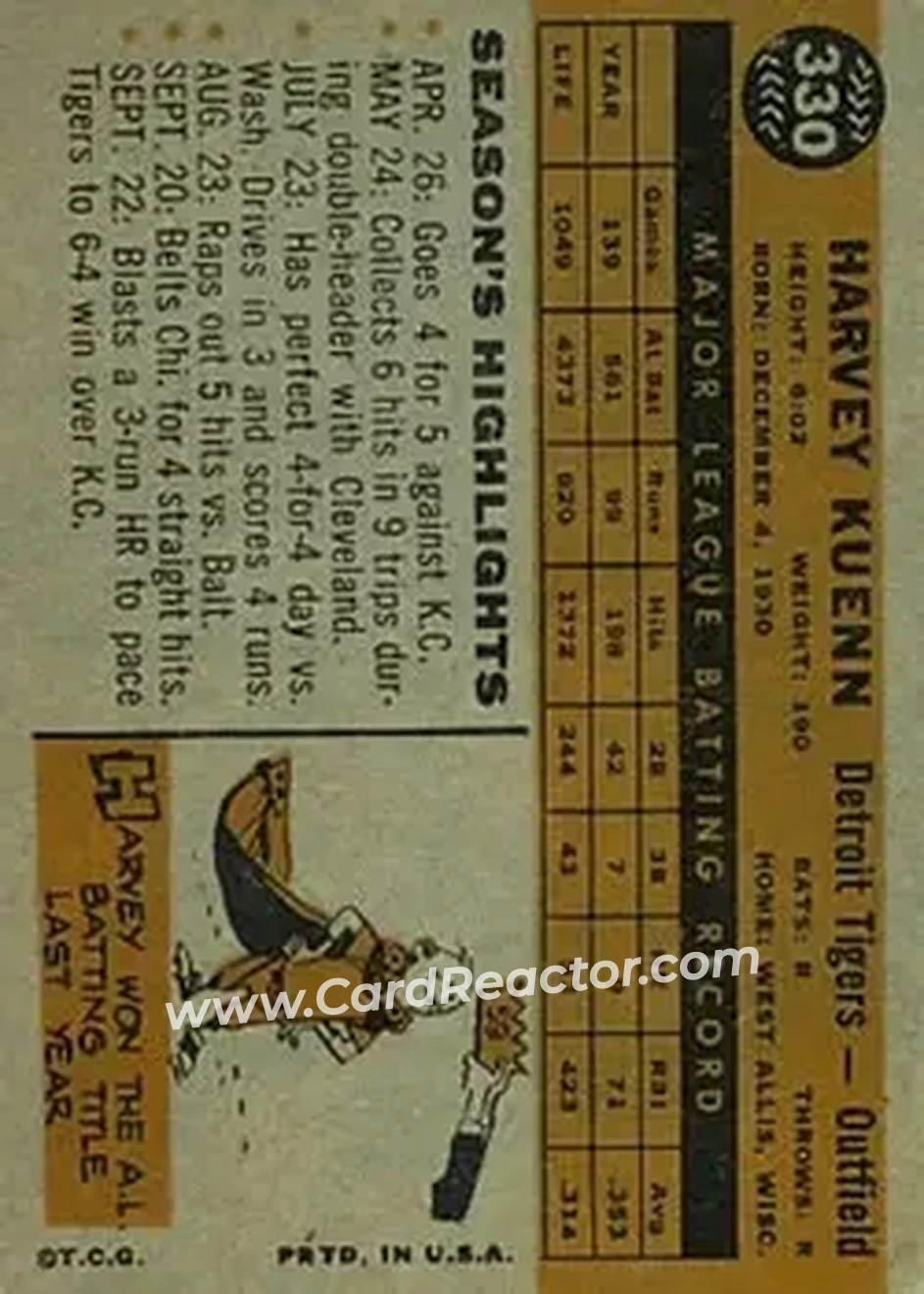 1960 Topps #330 - Harvey Kuenn - Detroit Tigers - Back 1960 Topps #330 - Harvey Kuenn - Detroit Tigers - Back