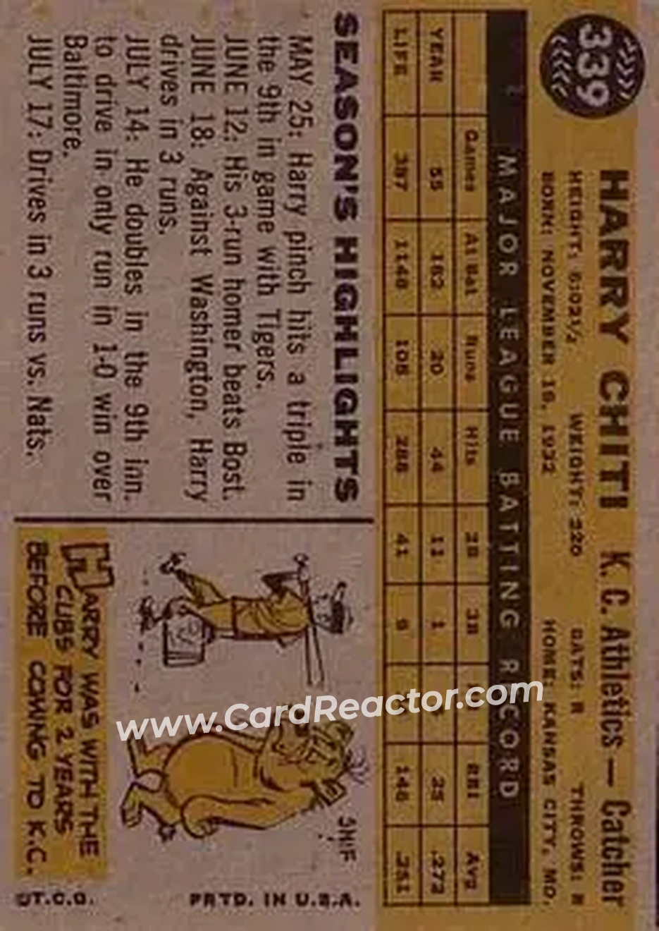 1960 Topps #339 - Harry Chiti - Kansas City Athletics - Back