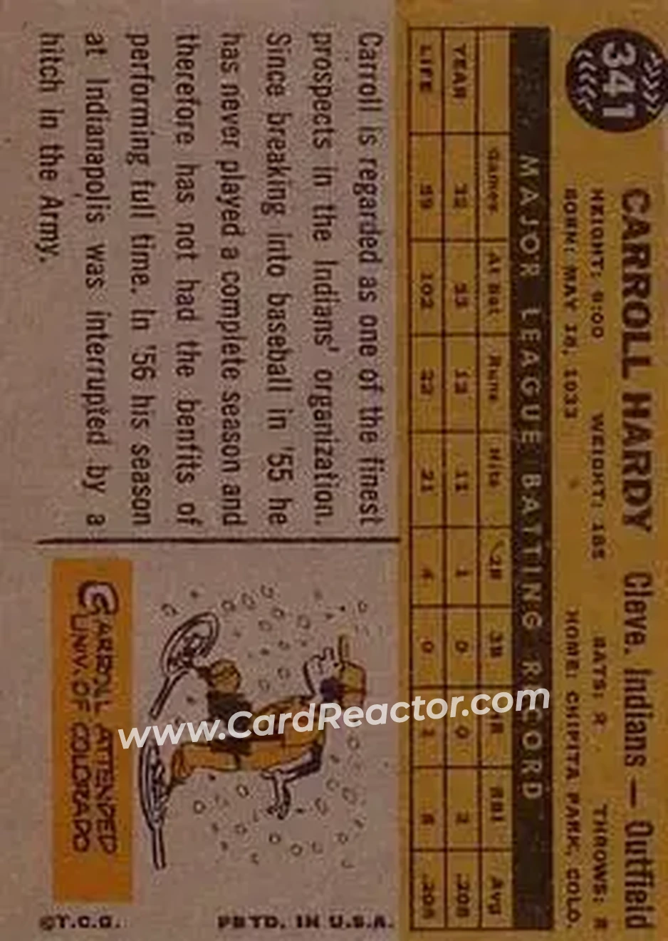 1960 Topps #341 - Carroll Hardy - Cleveland Indians - Back