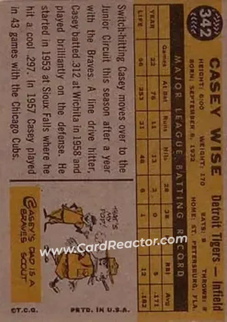 1960 Topps #342 - Casey Wise - Detroit Tigers - Back