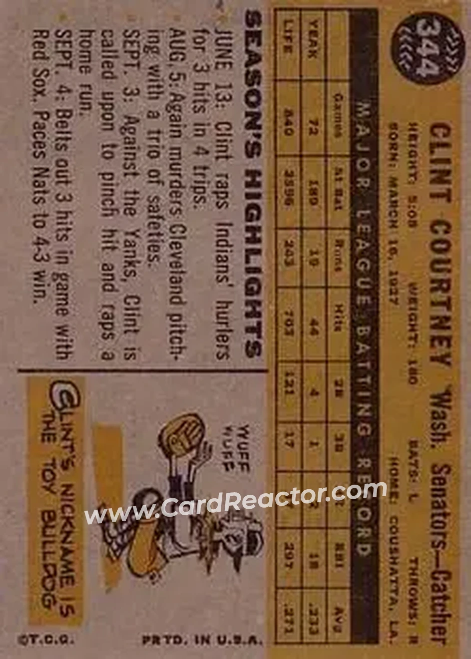 1960 Topps #344 - Clint Courtney - Washington Senators - Back