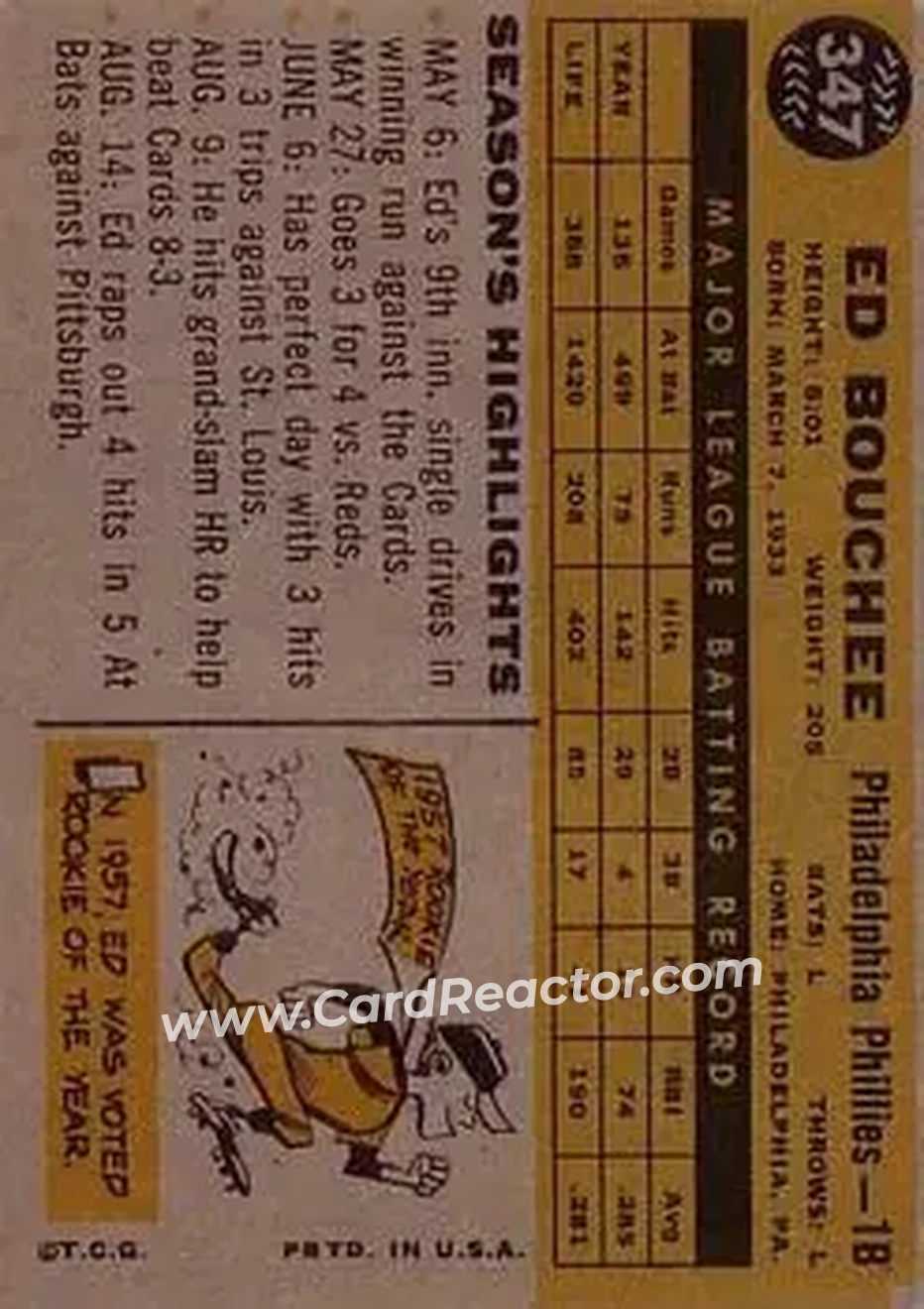 1960 Topps #347 - Ed Bouchee - Philadelphia Phillies - Back
