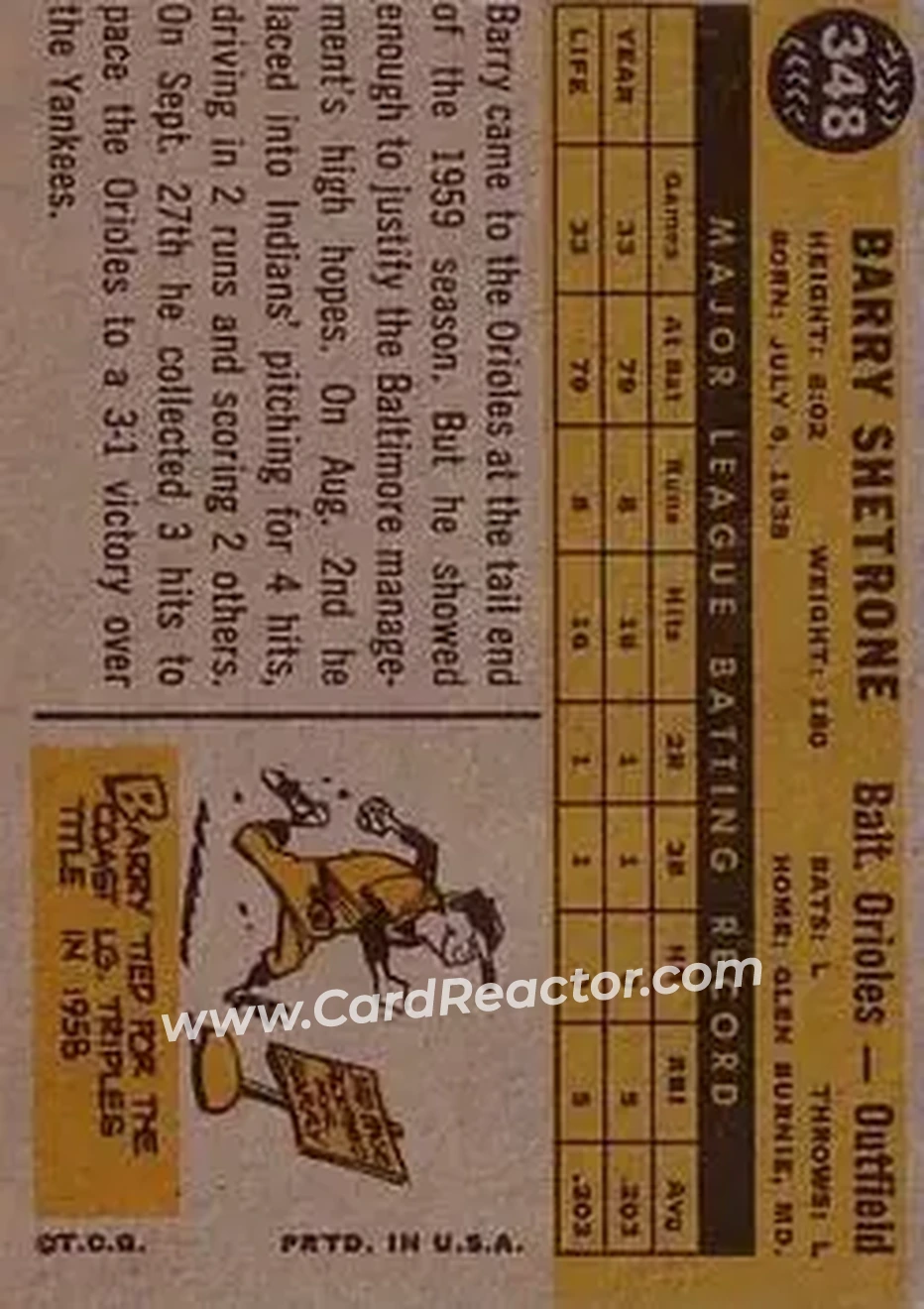 1960 Topps #348 - Barry Shetrone - Baltimore Orioles - Back
