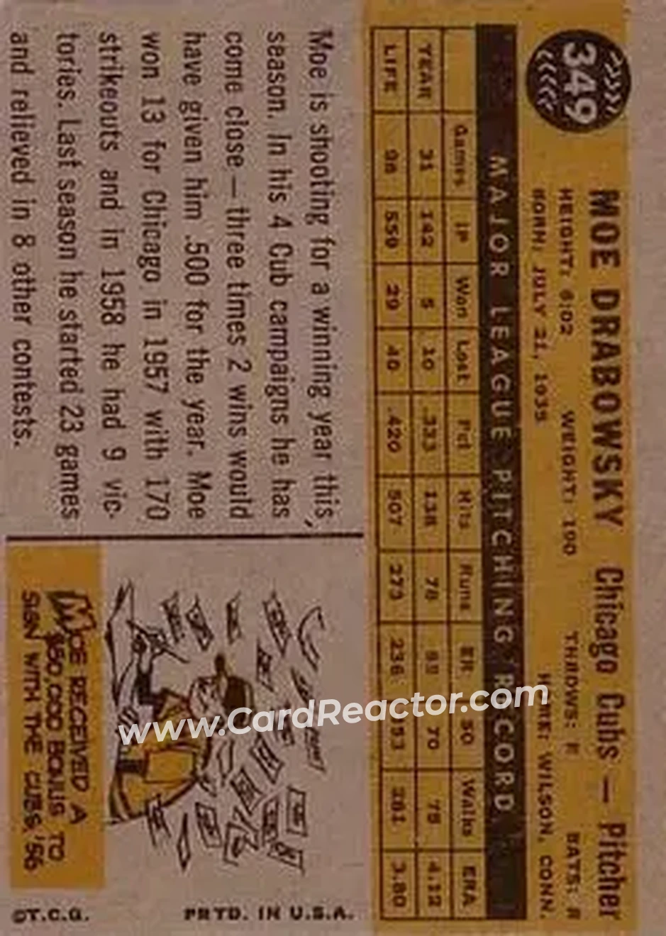 1960 Topps #349 - Moe Drabowsky - Chicago Cubs - Back 1960 Topps #349 - Moe Drabowsky - Chicago Cubs - Back