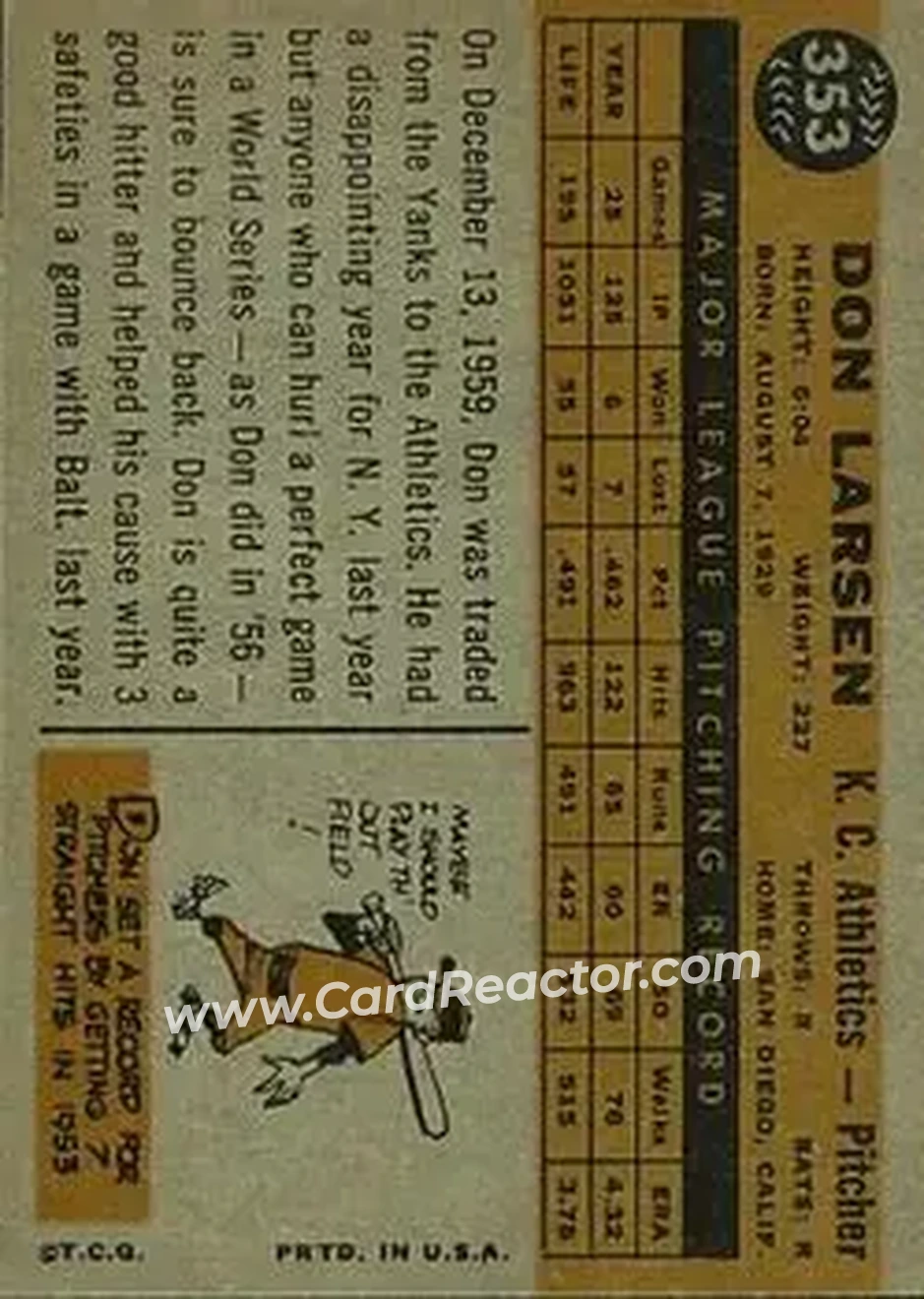 1960 Topps #353 - Don Larsen - Kansas City Athletics - Back 1960 Topps #353 - Don Larsen - Kansas City Athletics - Back