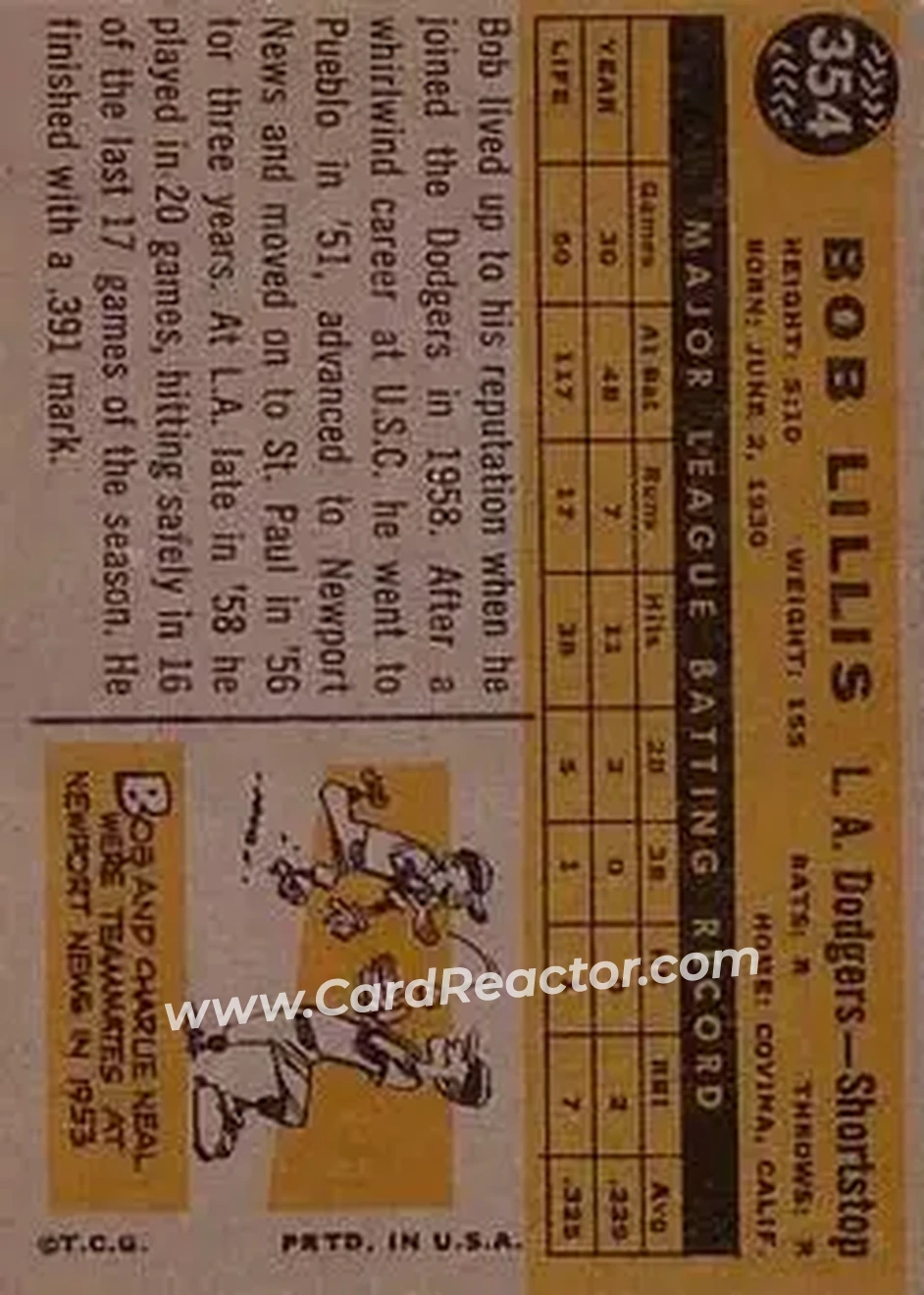 1960 Topps #354 - Bob Lillis - Los Angeles Dodgers - Back 1960 Topps #354 - Bob Lillis - Los Angeles Dodgers - Back
