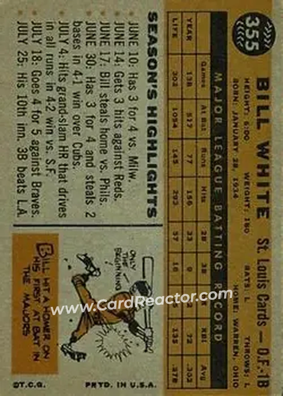 1960 Topps #355 - Bill White - St. Louis Cardinals - Back 1960 Topps #355 - Bill White - St. Louis Cardinals - Back