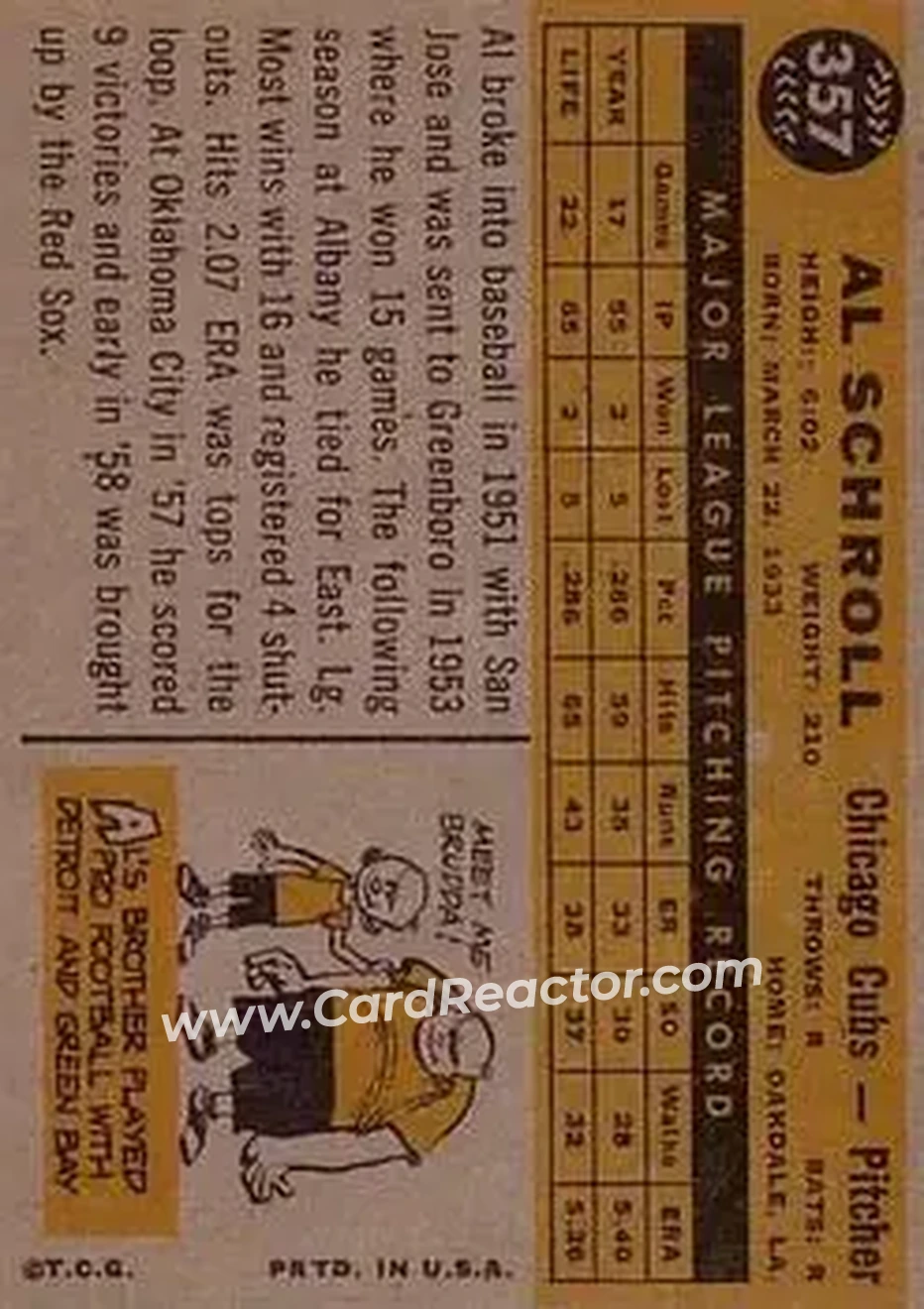 1960 Topps #357 - Al Schroll - Chicago Cubs - Back