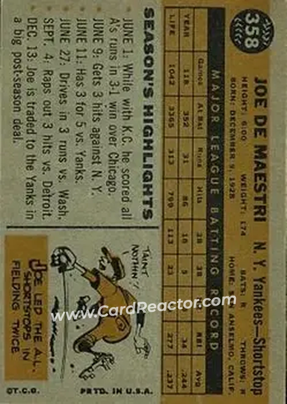 1960 Topps #358 - Joe DeMaestri - New York Yankees - Back 1960 Topps #358 - Joe DeMaestri - New York Yankees - Back