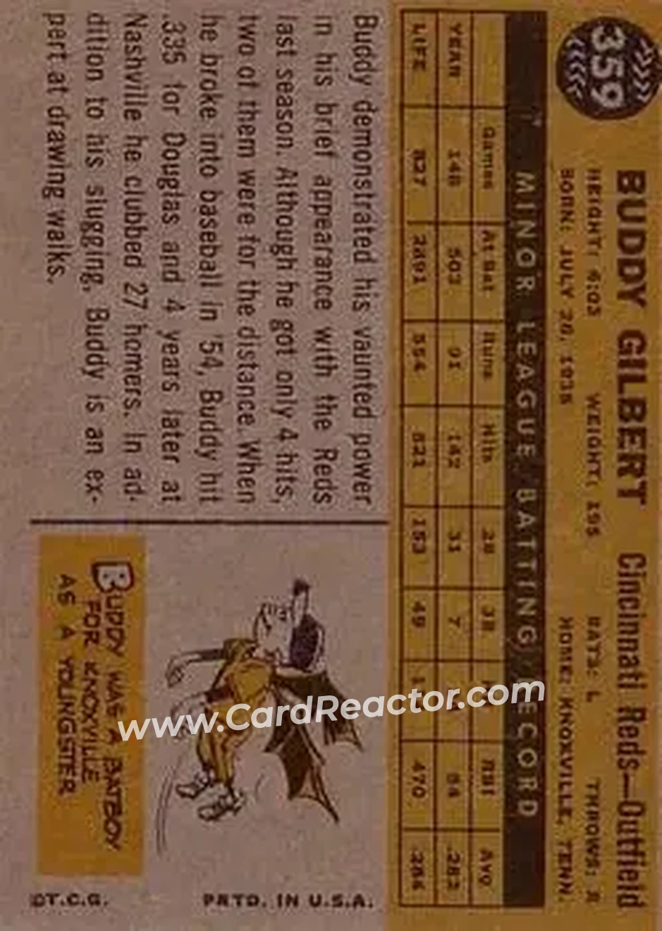1960 Topps #359 - Buddy Gilbert - Cincinnati Reds - Back