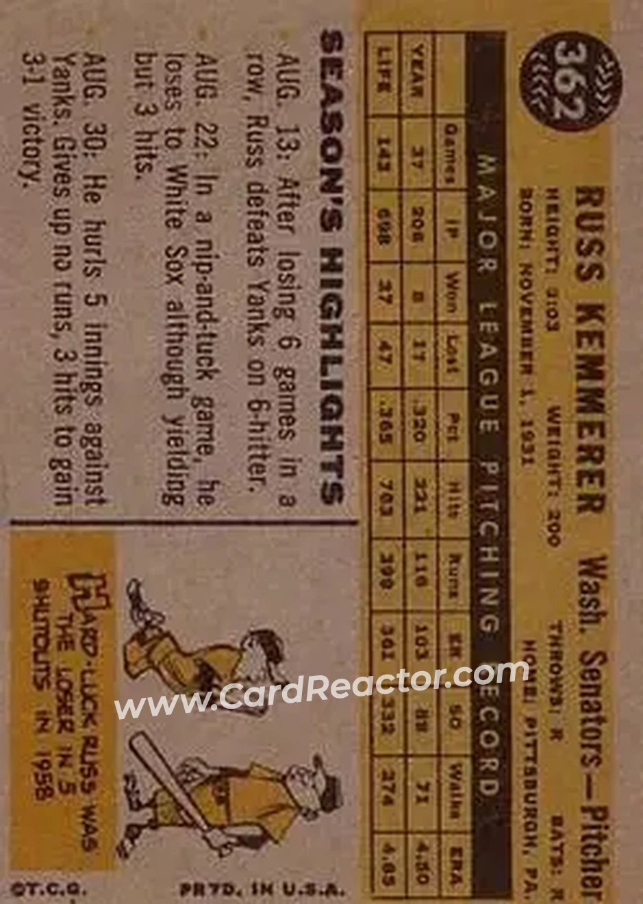 1960 Topps #362 - Russ Kemmerer - Washington Senators - Back 1960 Topps #362 - Russ Kemmerer - Washington Senators - Back