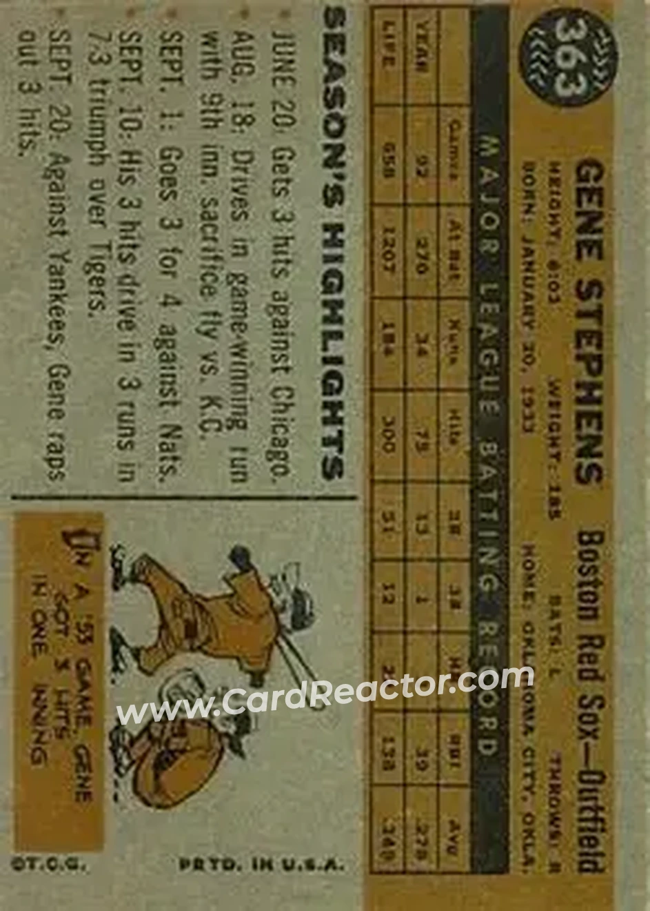1960 Topps #363 - Gene Stephens - Boston Red Sox - Back