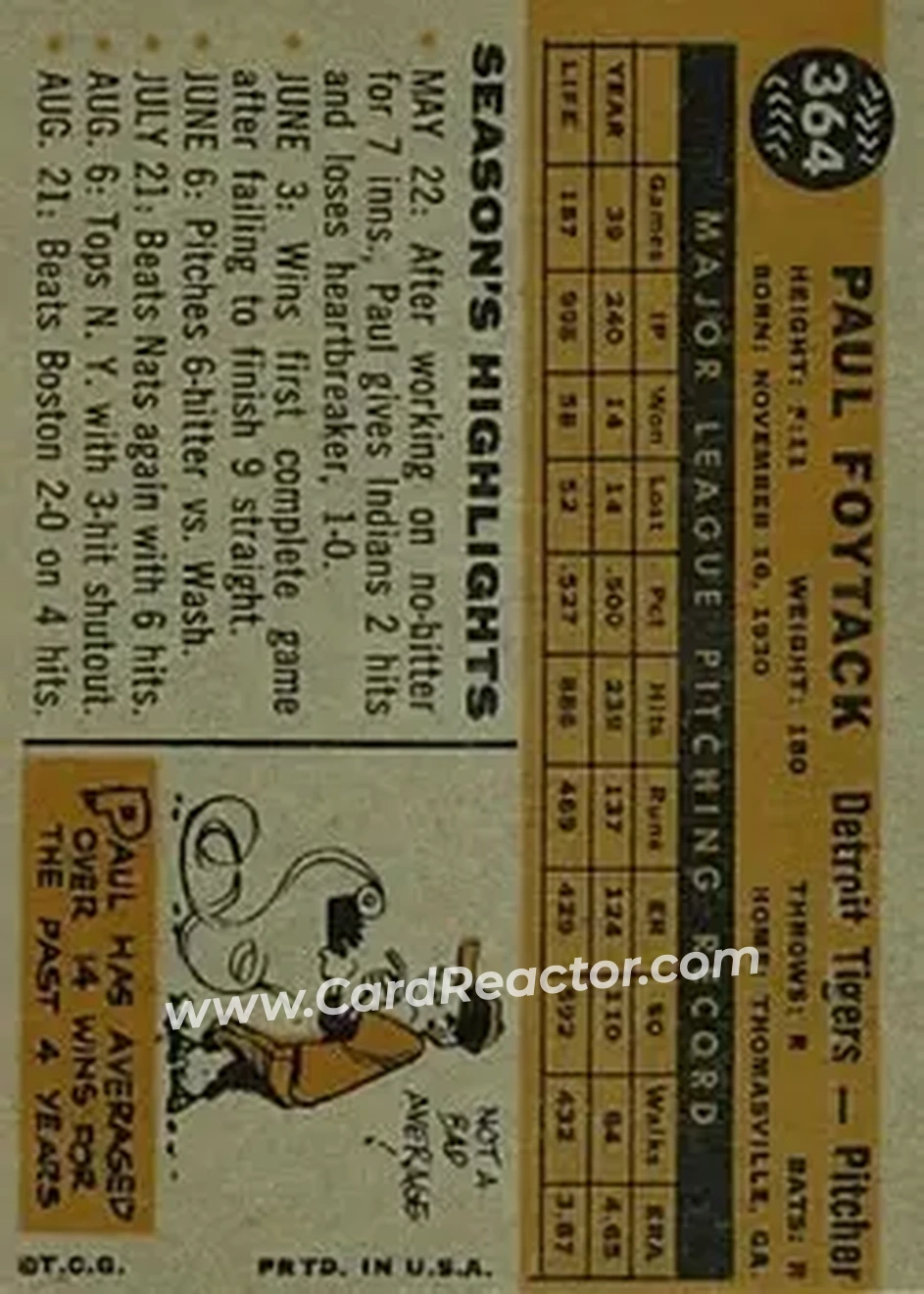 1960 Topps #364 - Paul Foytack - Detroit Tigers - Back