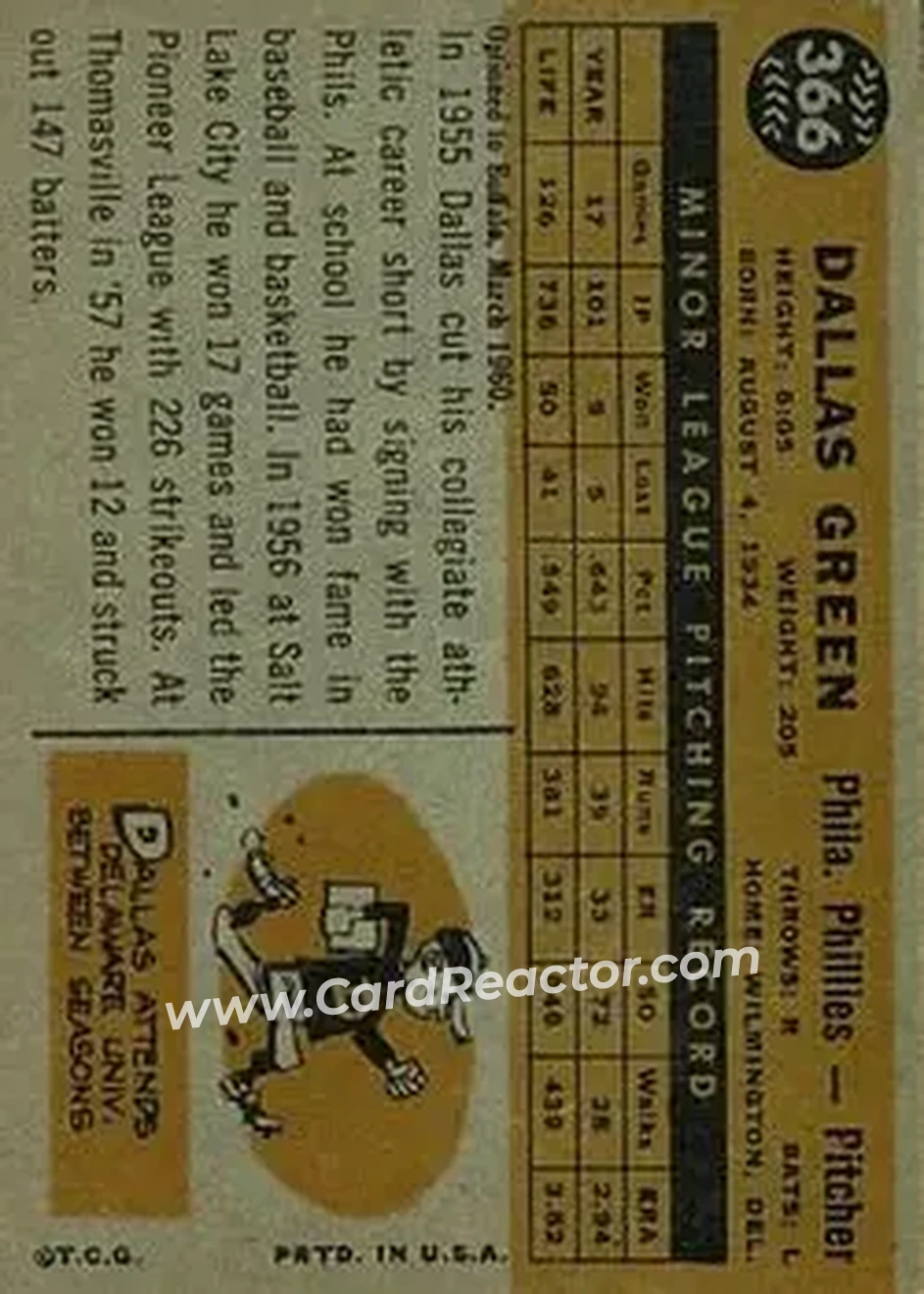 1960 Topps #366 - Dallas Green - Philadelphia Phillies - Back